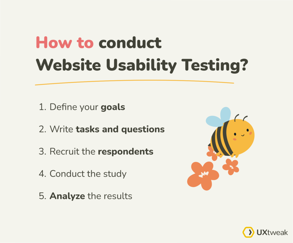 Website Usability Testing | UXtweak