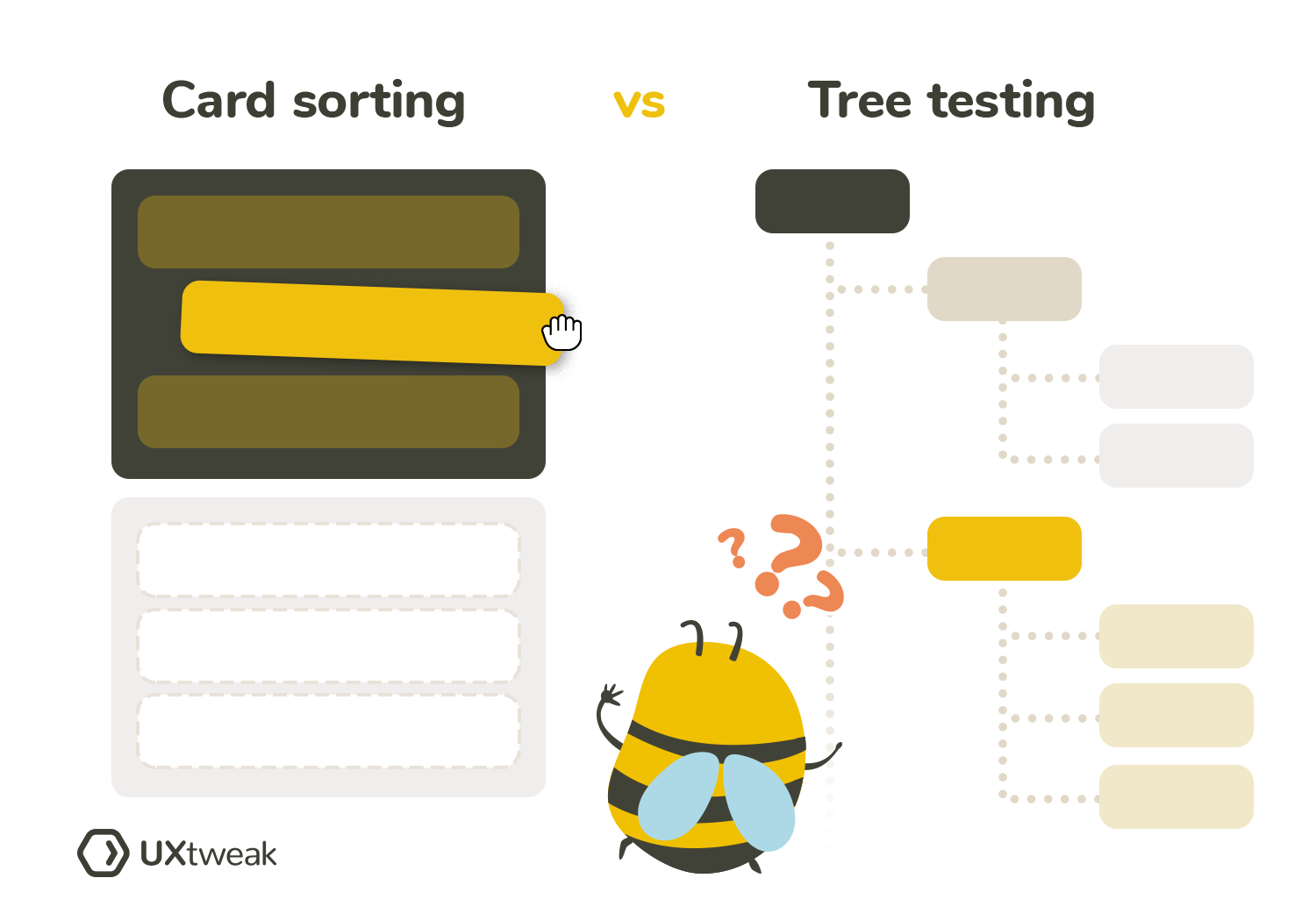 Card sorting vs tree testing