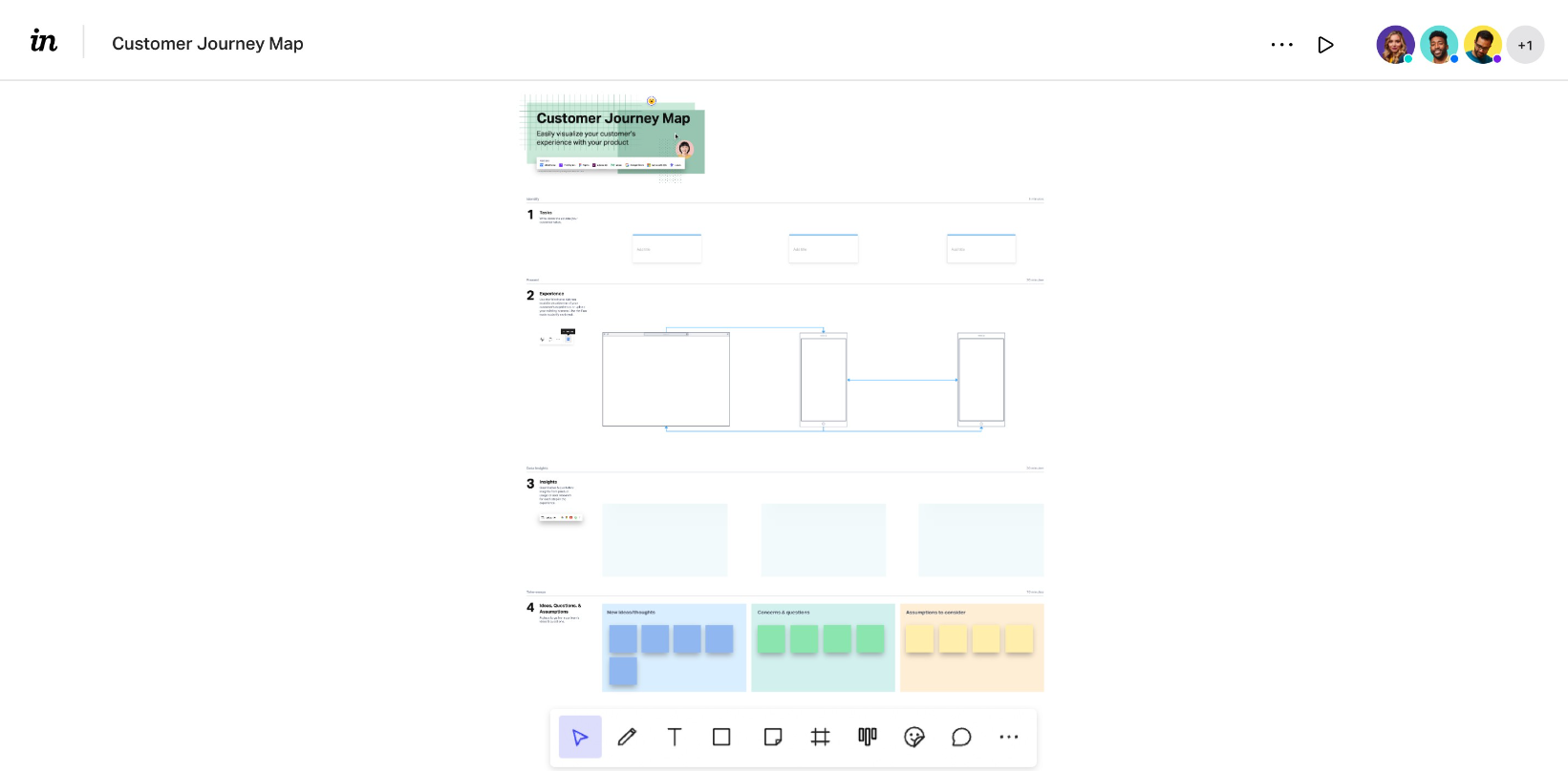 Customer Journey Map Template  Start Free  2023