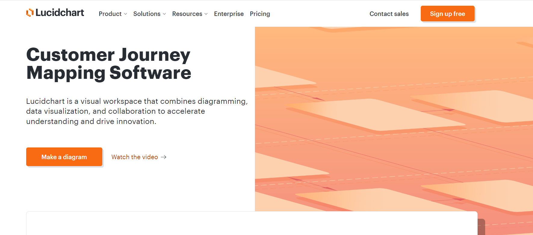 user journey map tools