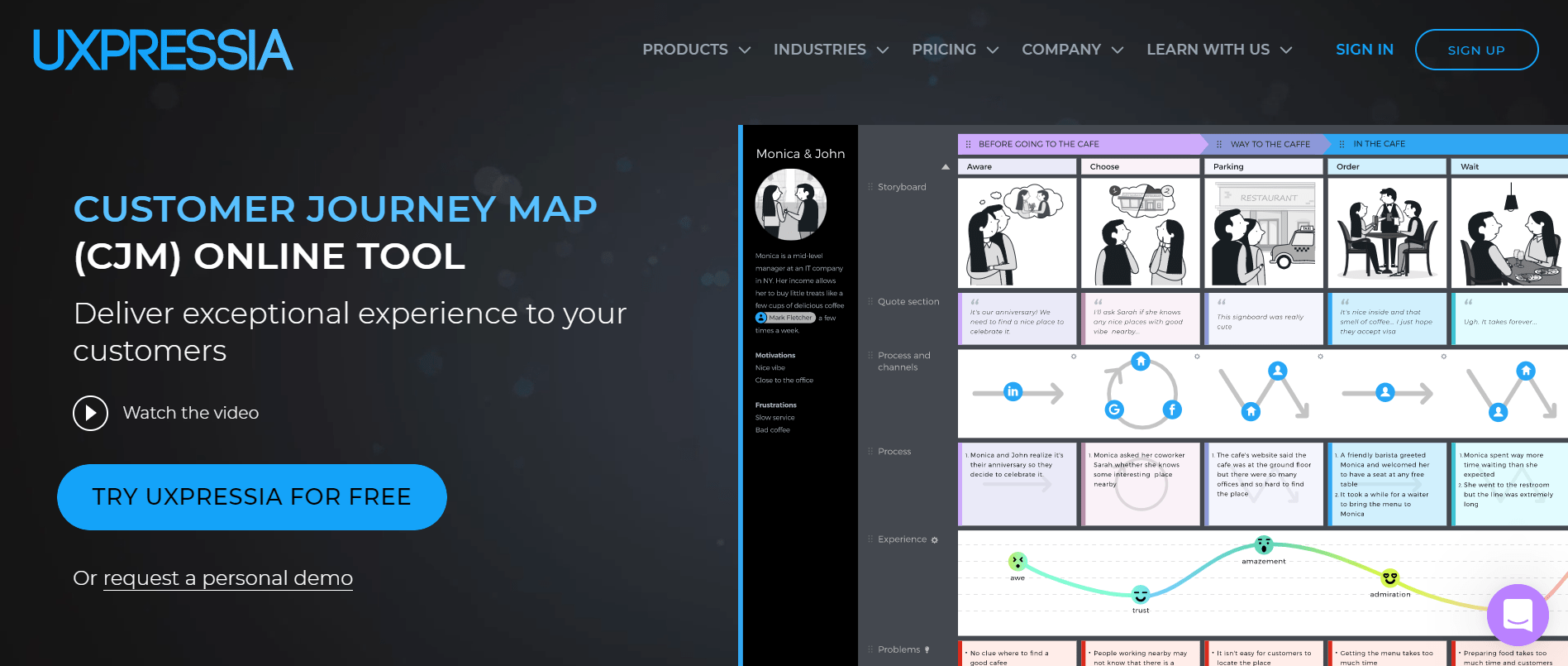 user journey map tools