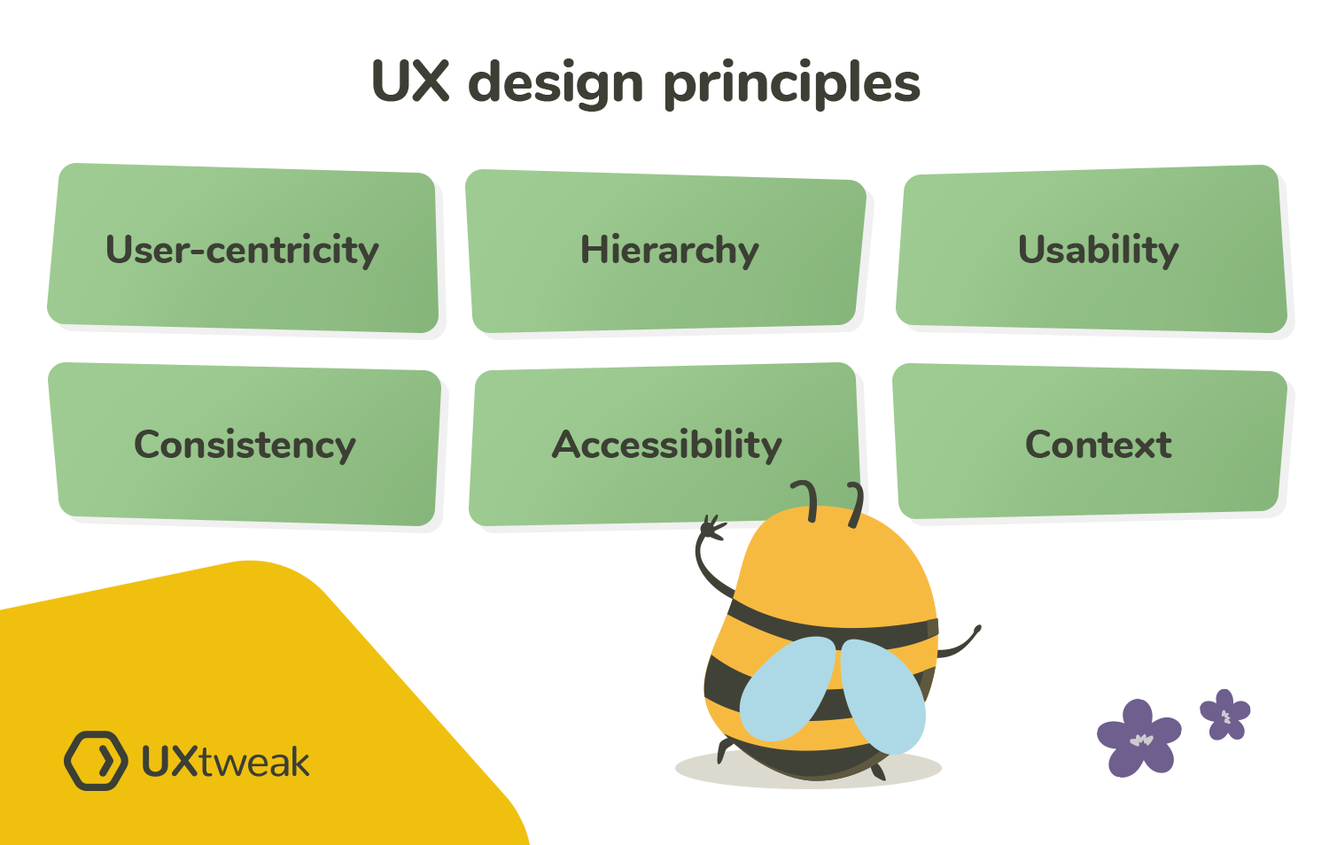 Ux Design Principles Uxtweak