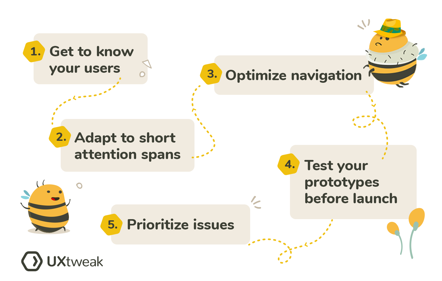 ux design principles, ux design best practices