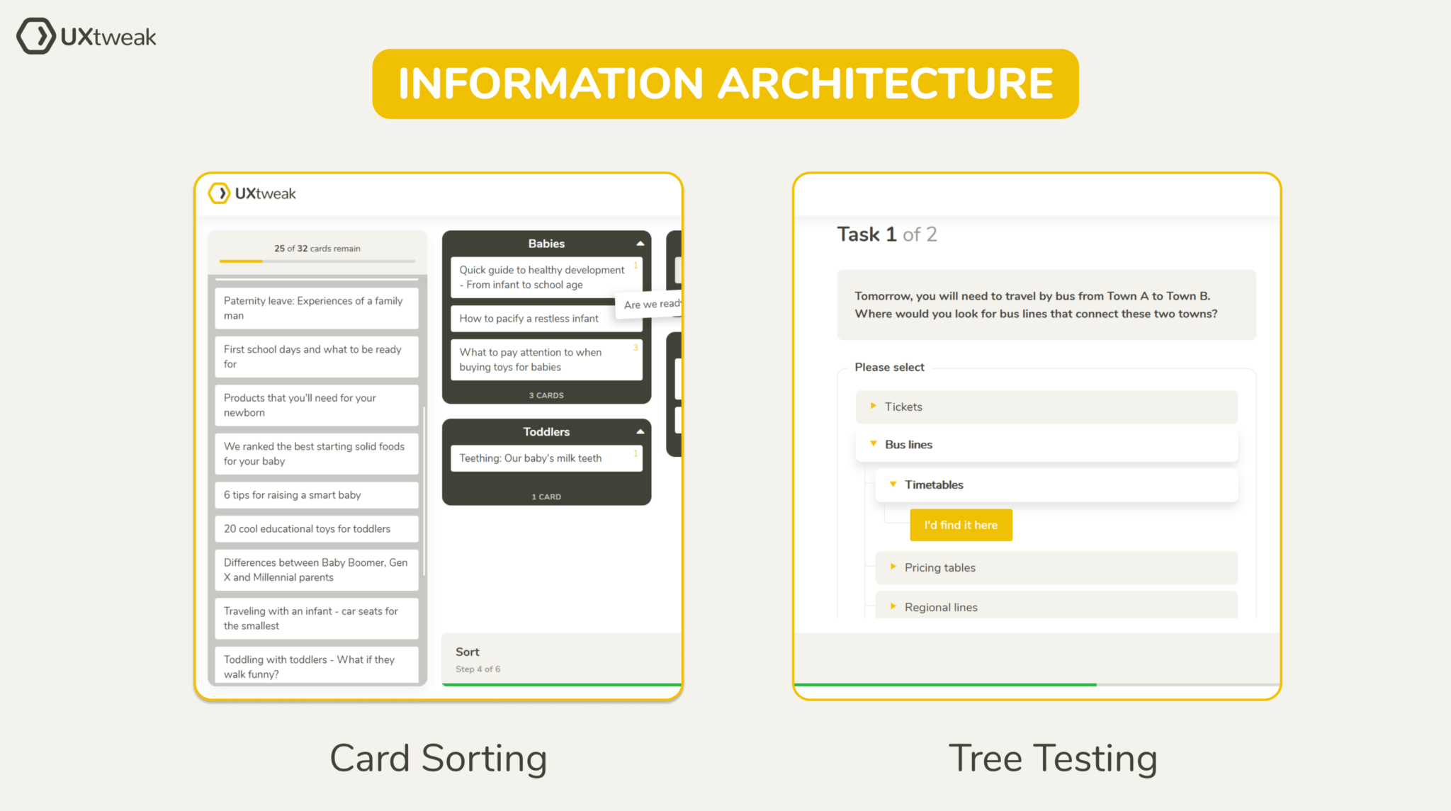 ux design process