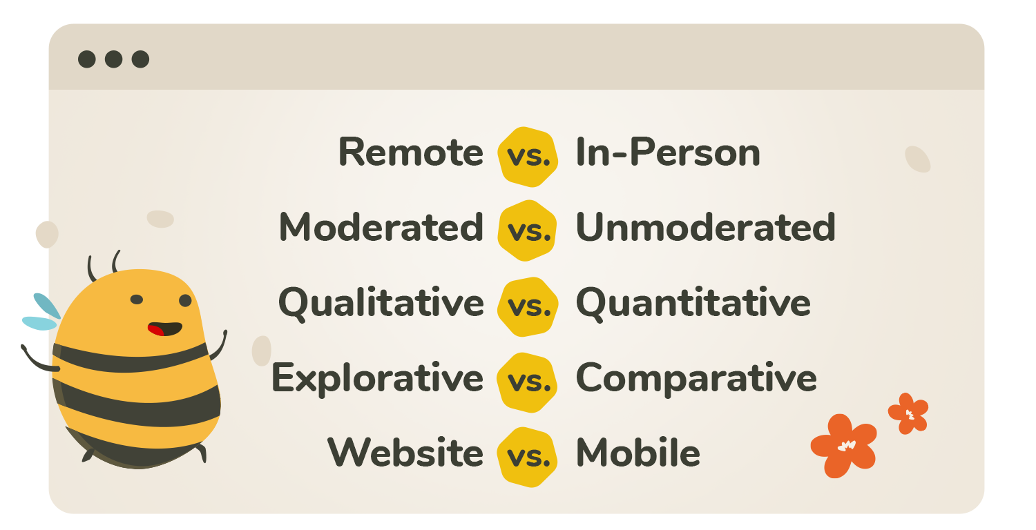 types of usability testing