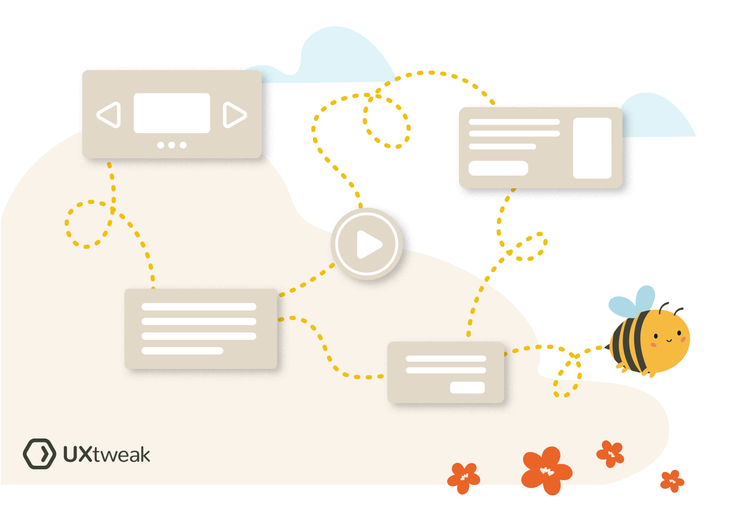 user journey map