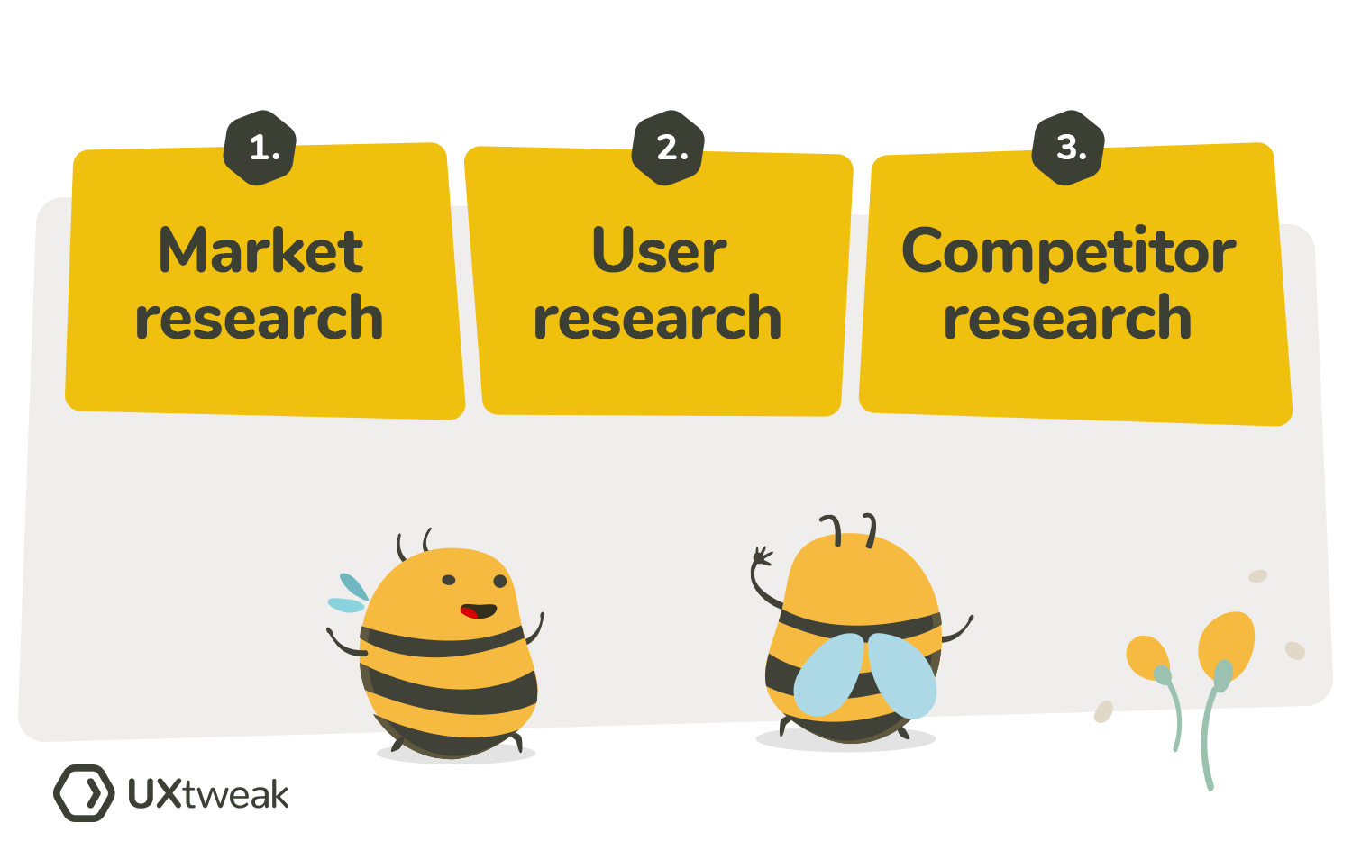 product research types