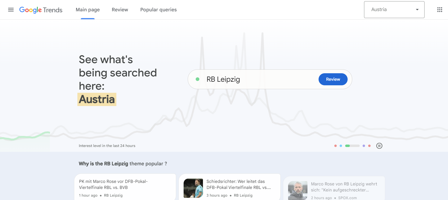product research tools, google trends