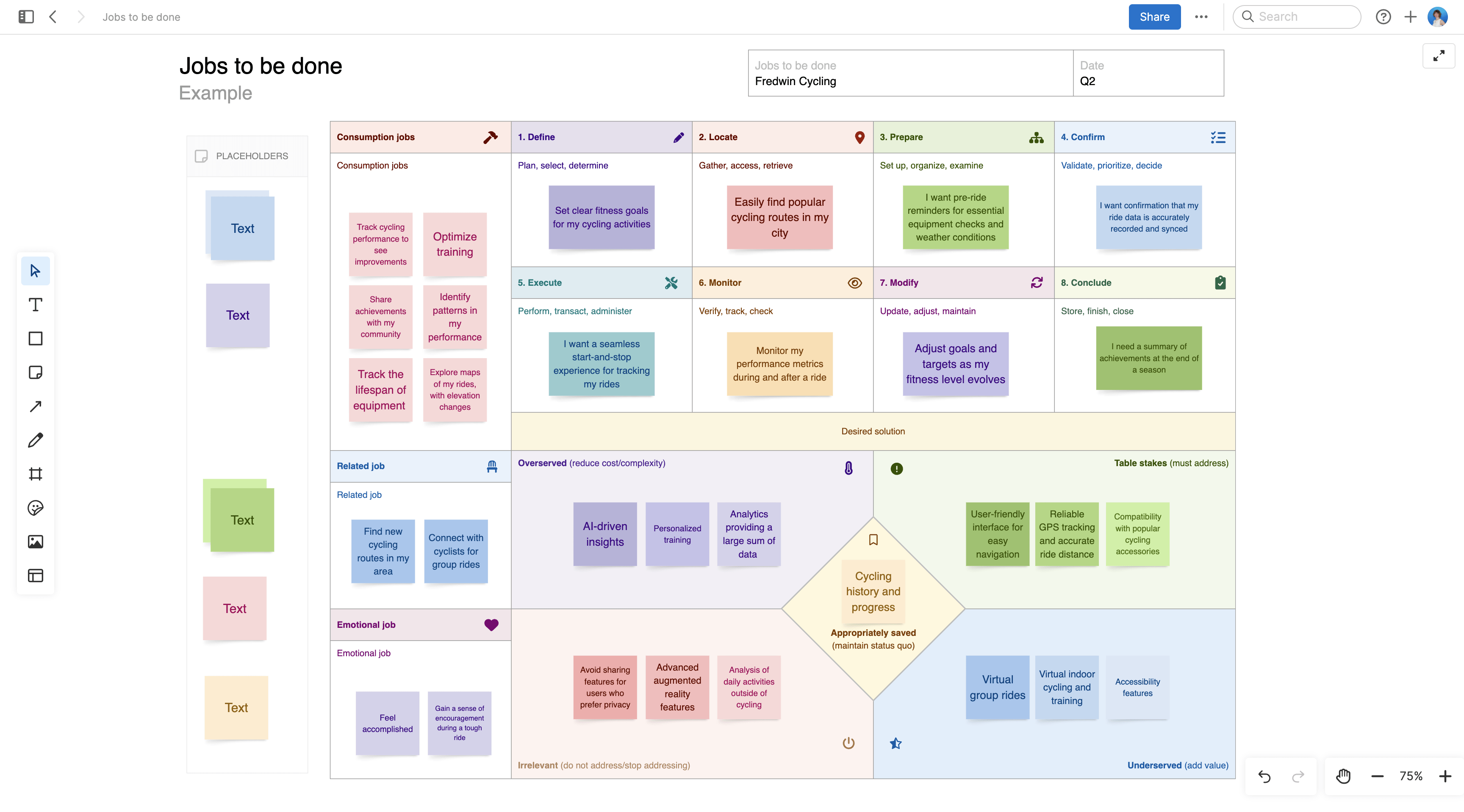 JTBD template